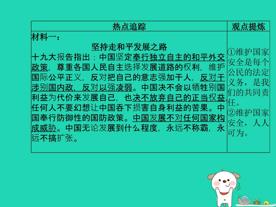 （潍坊专版）2018年中考政治 第二部分 突破重点专题 赢取考场高分 板块七 维护国家安全 书写大国担当课件_第2页