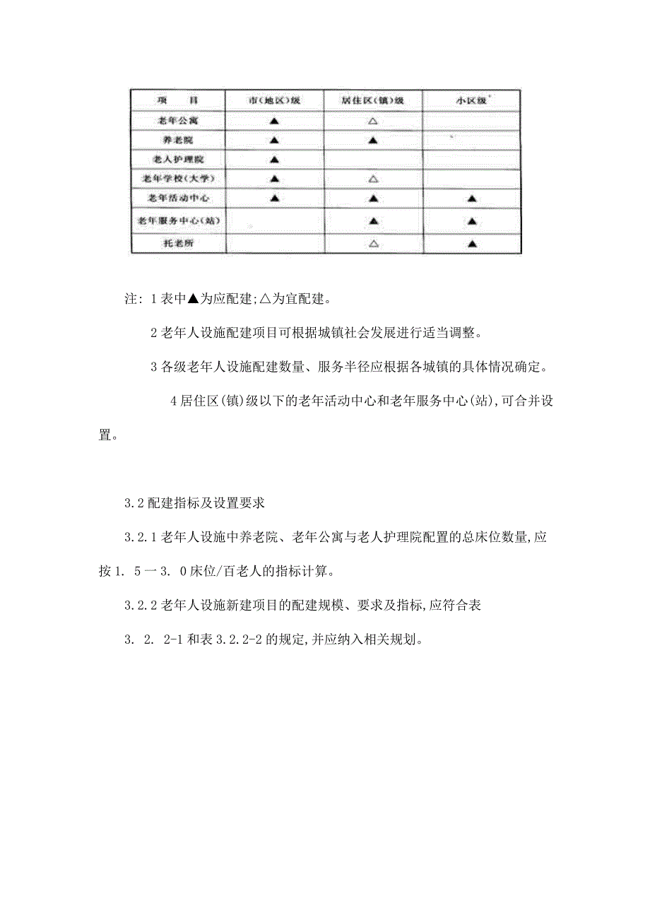 【行业】【房地产】城镇老年人设施规划规范_第4页