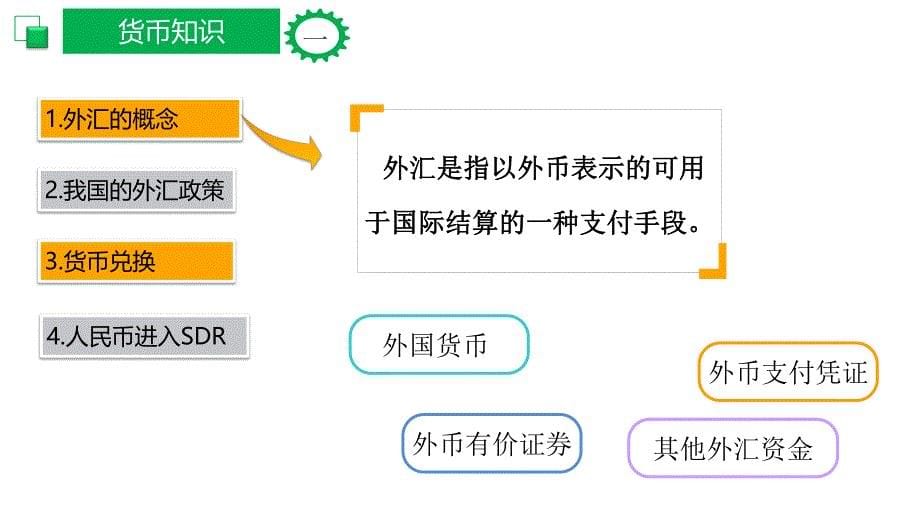 17.1货币知识_第5页