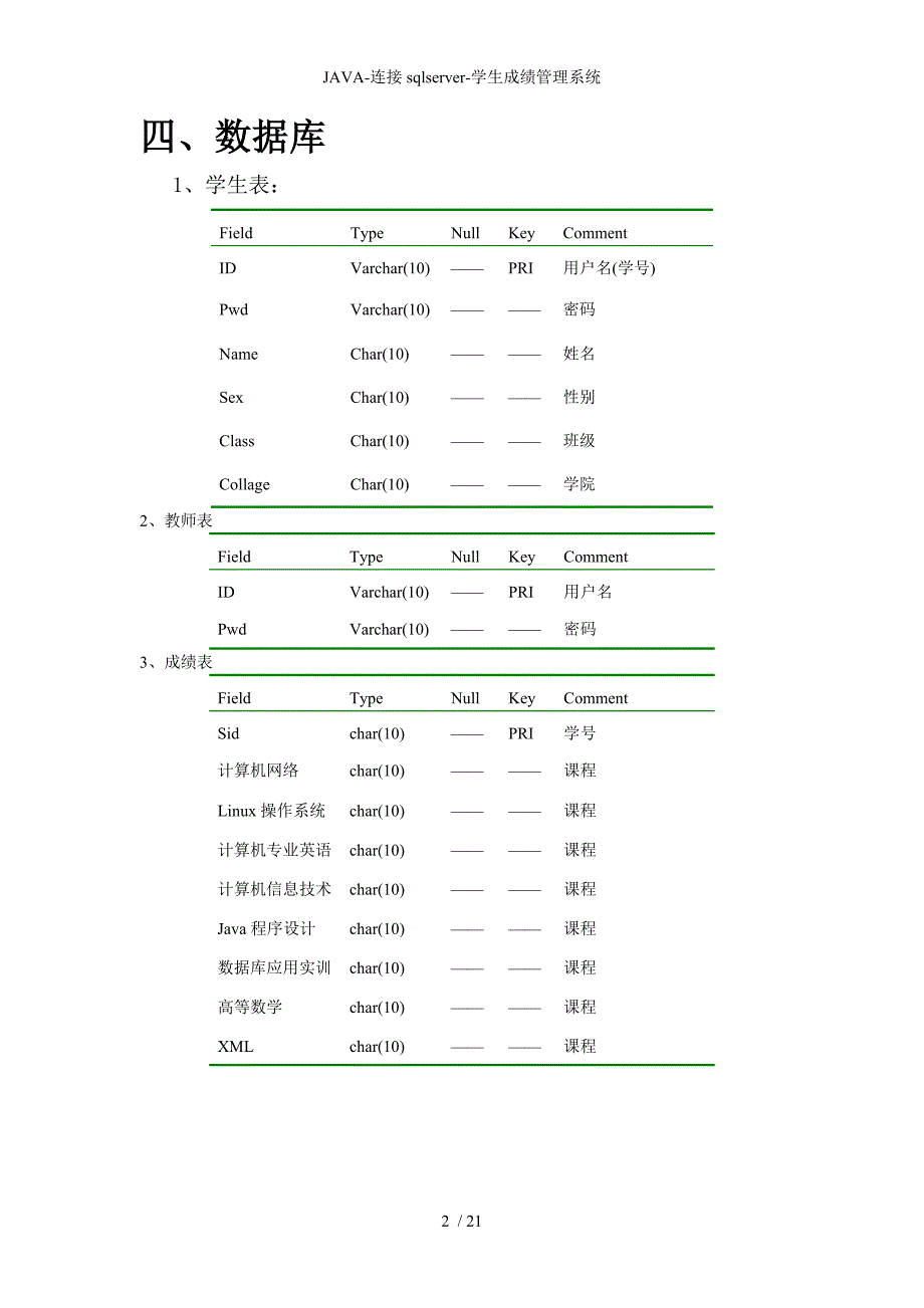 JAVA-连接sqlserver-学生成绩管理系统_第3页