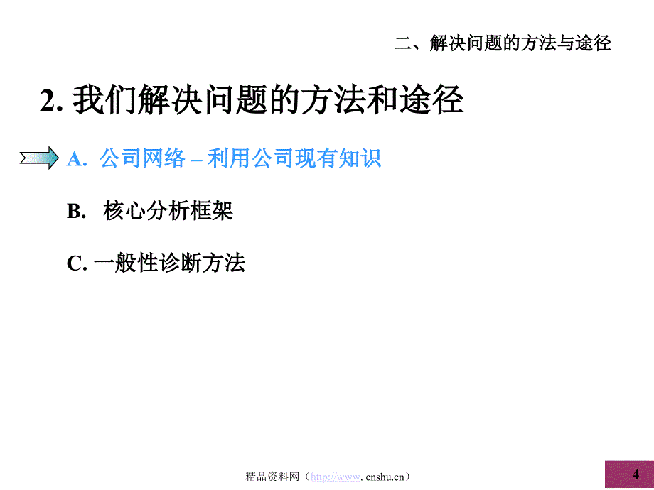 《精编》解决企业问题的方法及途径_第4页