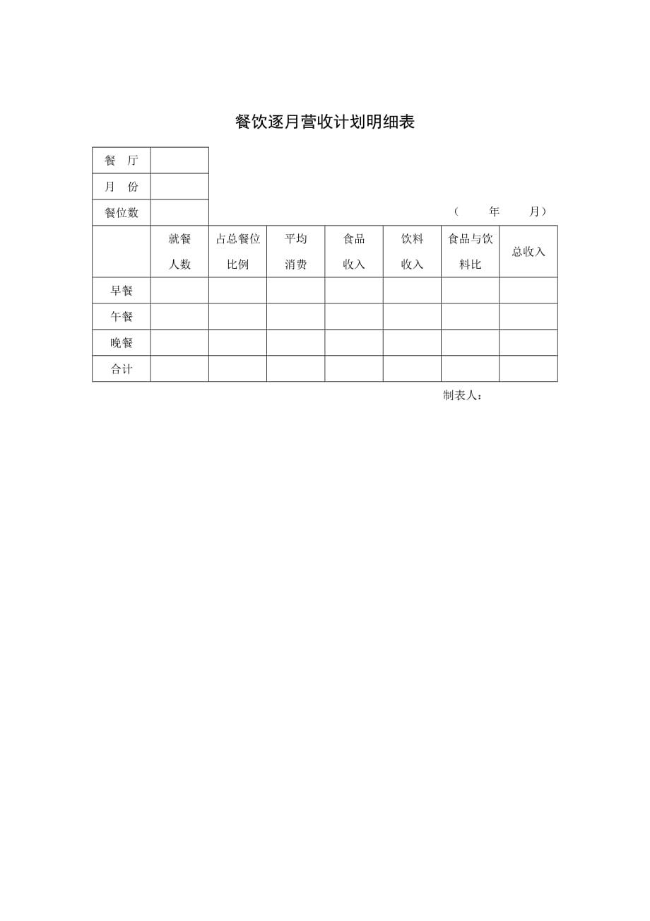 《精编》餐饮逐月营收计划明细表_第1页