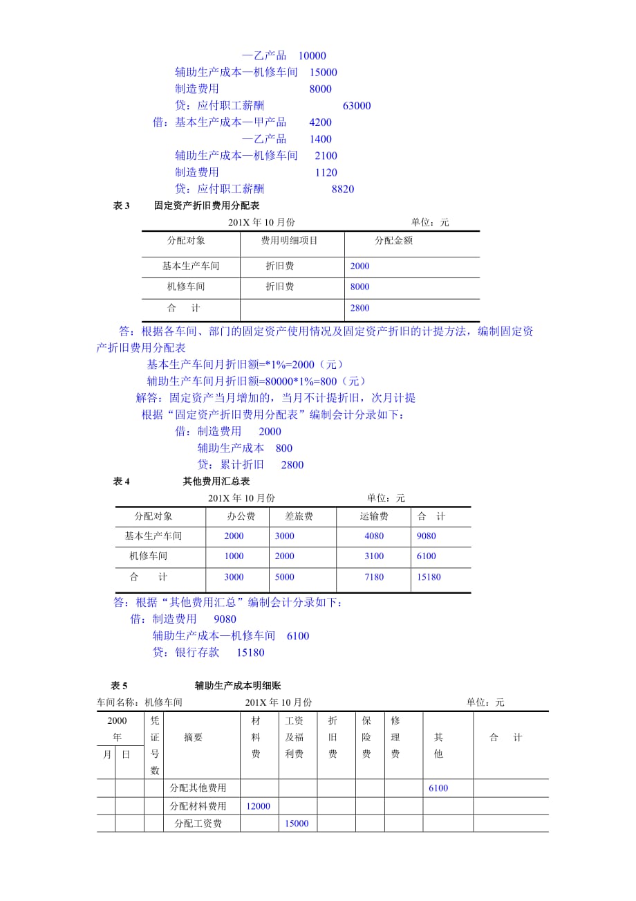 电大成本会计网上形考作业任务_第3页