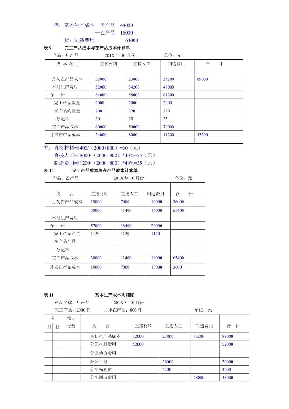 电大成本会计网上形考作业任务_第5页