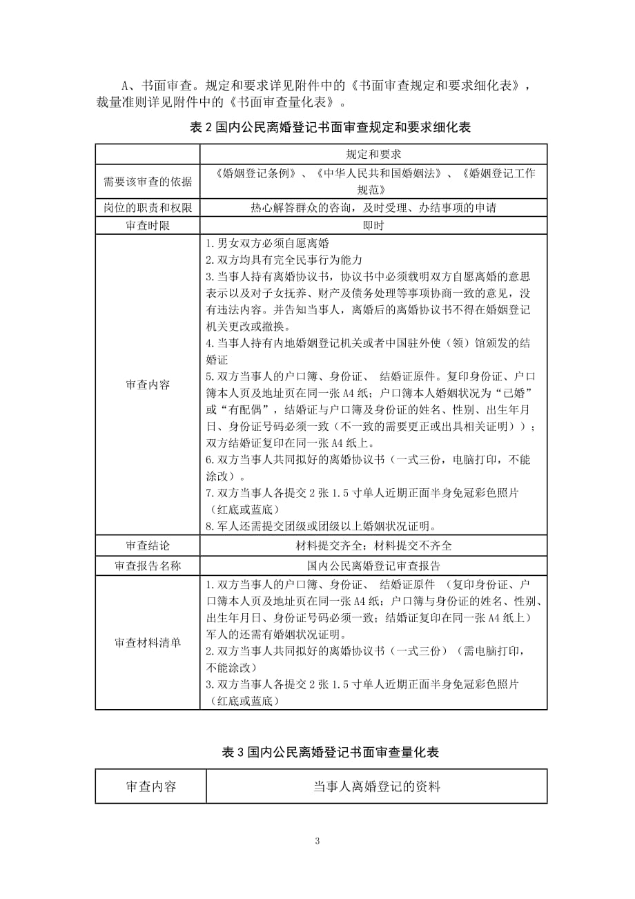 国内公民离婚登记办事指南_第3页