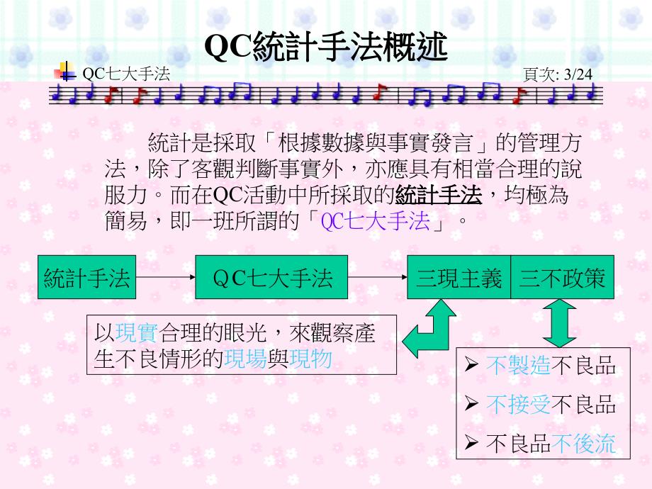 《精编》qc七大手法与统计分析_第3页