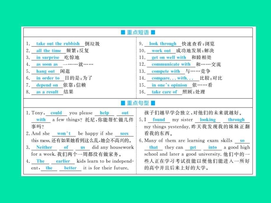 （菏泽专版）2018中考英语总复习 第一部分 系统复习 成绩基石 八下 第13讲 Unit 3-4课件_第5页