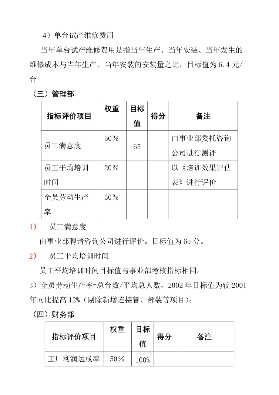 《精编》某工程经营责任制考核制度_第4页