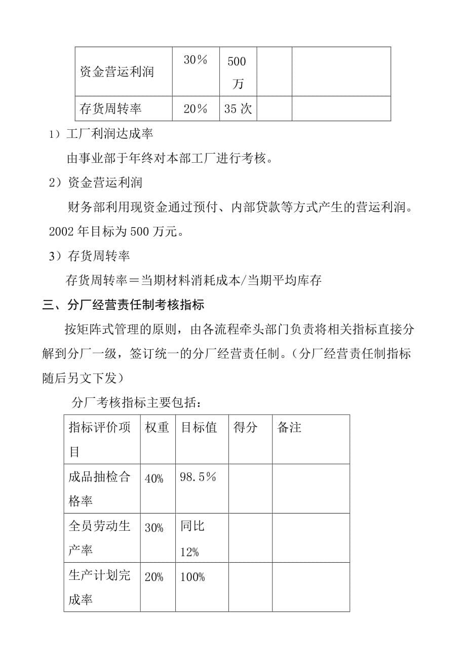 《精编》某工程经营责任制考核制度_第5页