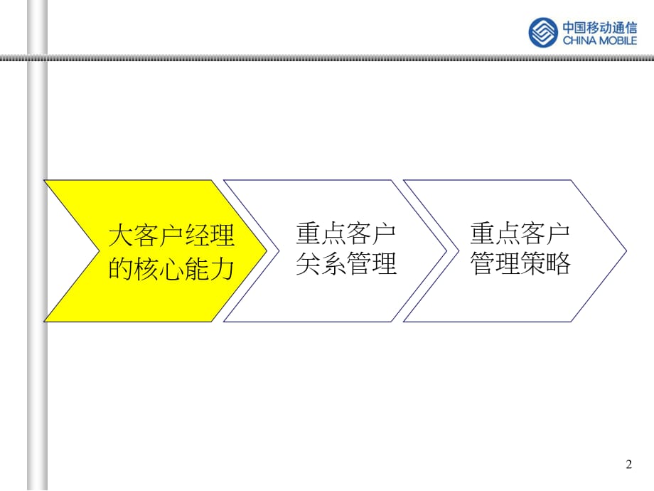 《精编》移动大客户经理实战技能提升训练_第2页