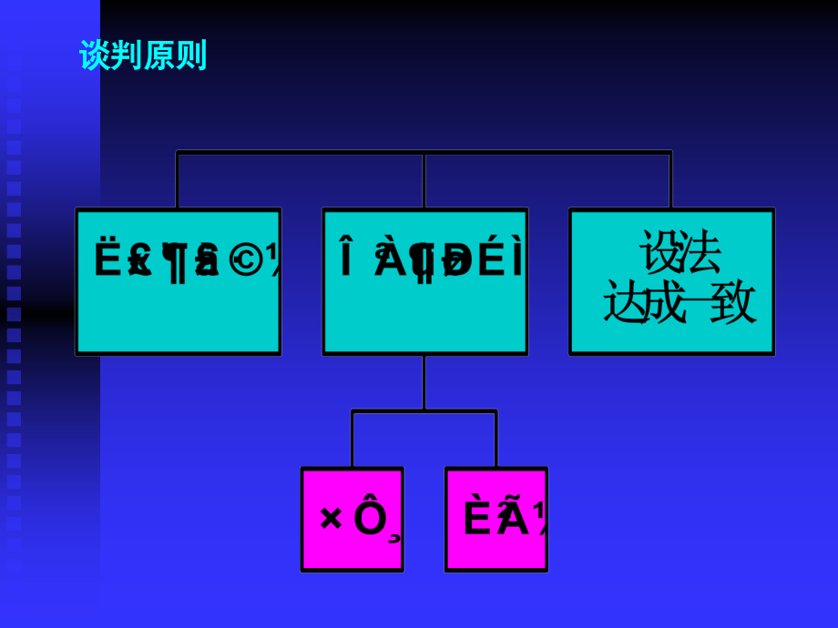 《精编》客户谈判实战技巧培训教材_第4页