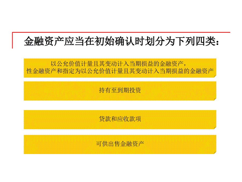 会计学科建设情况汇报_第3页