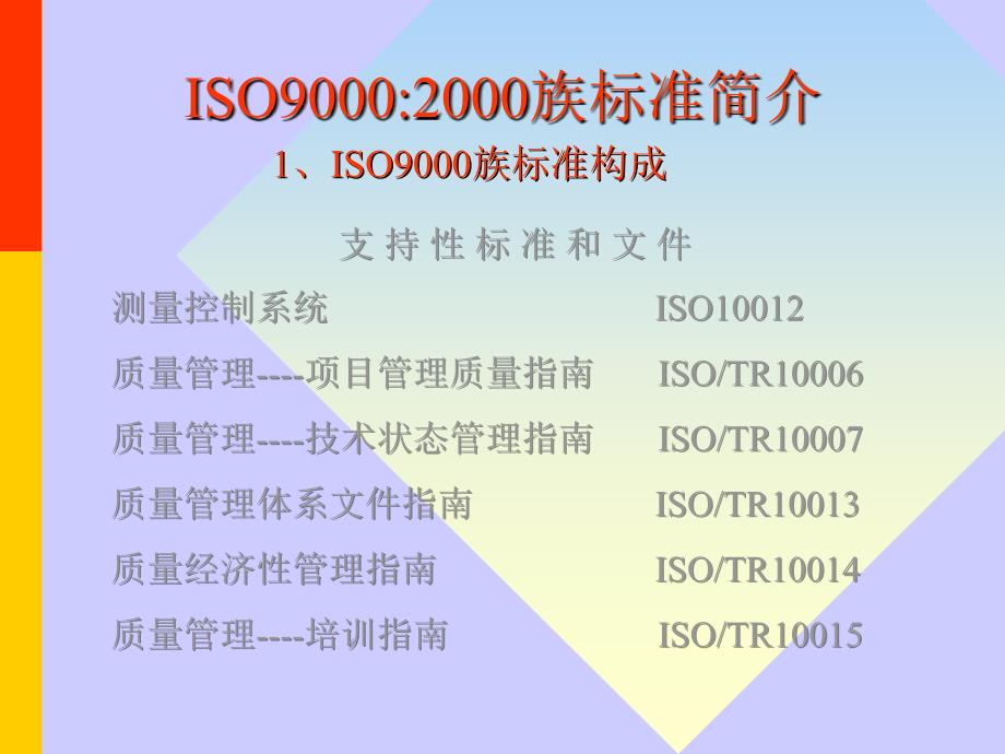 《精编》ISO9000：2000质量认证标准简介_第4页