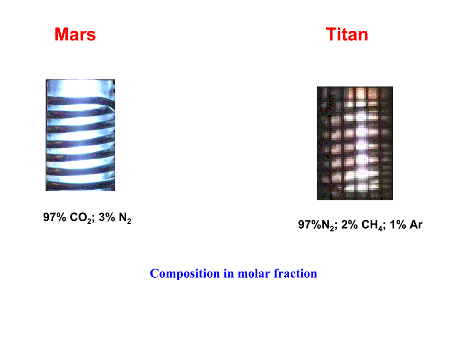 Modelling of an Inductively Coupled Plasma Torch first step 电感耦合等离子体炬的第一步建模.ppt_第2页