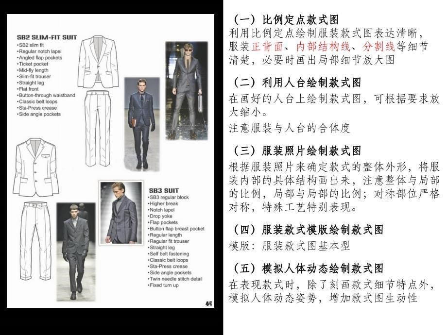 第六讲 服装款式图绘制的方法与技巧_第5页