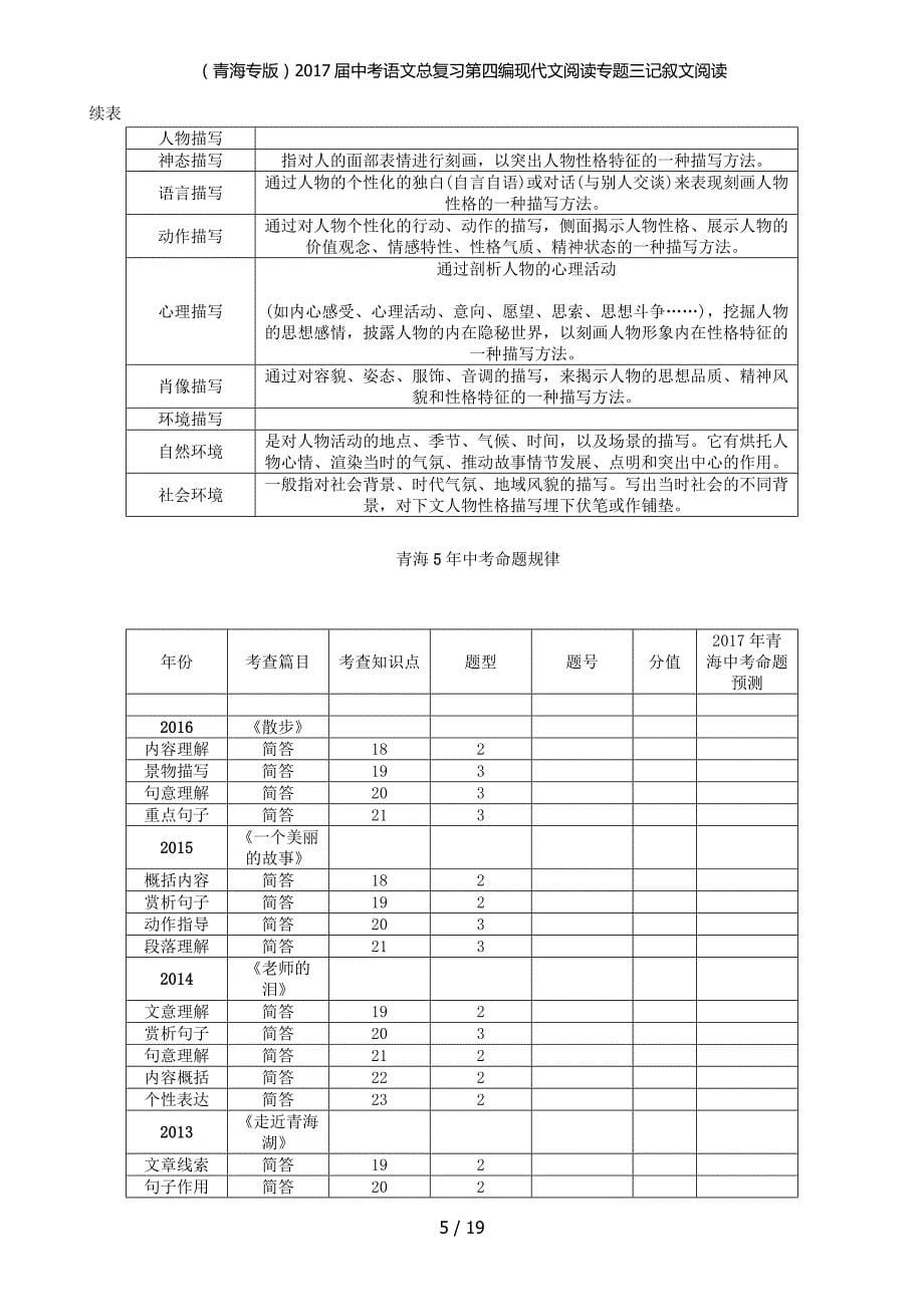 中考语文总复习第四编现代文阅读专题三记叙文阅读_第5页