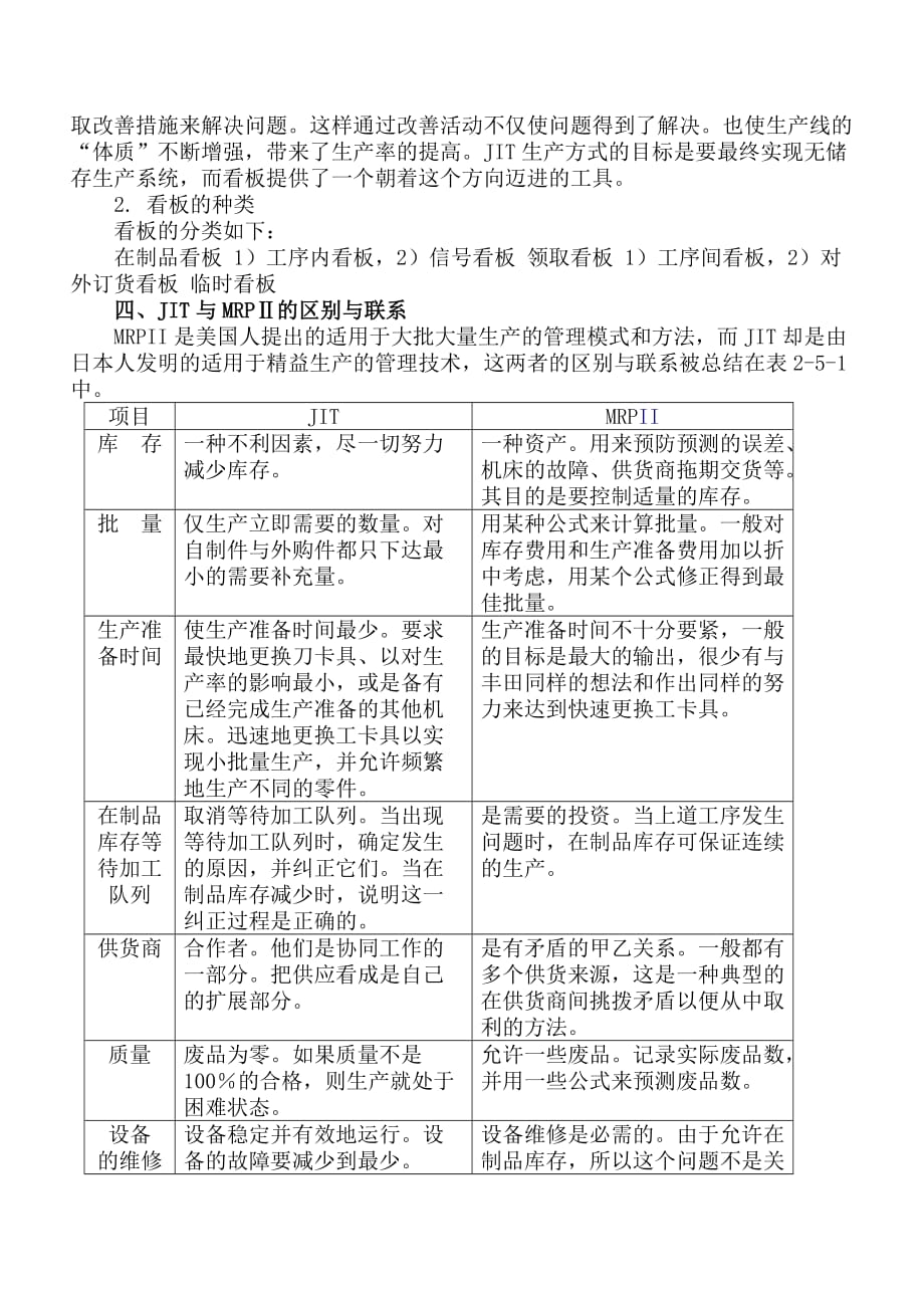 《精编》精编jit生产方式大全13_第4页