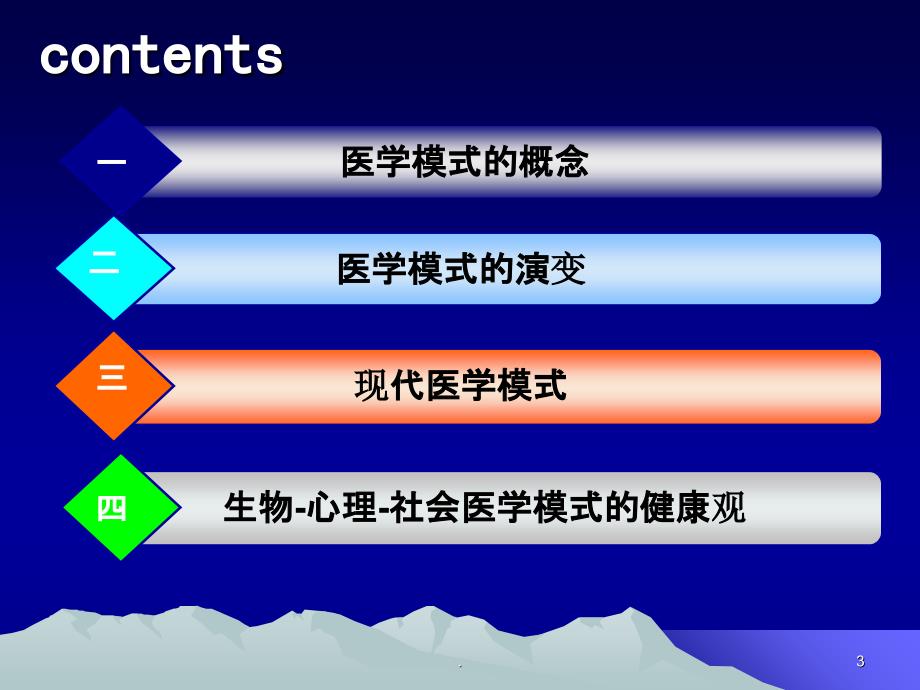 第二章 医学模式_第3页