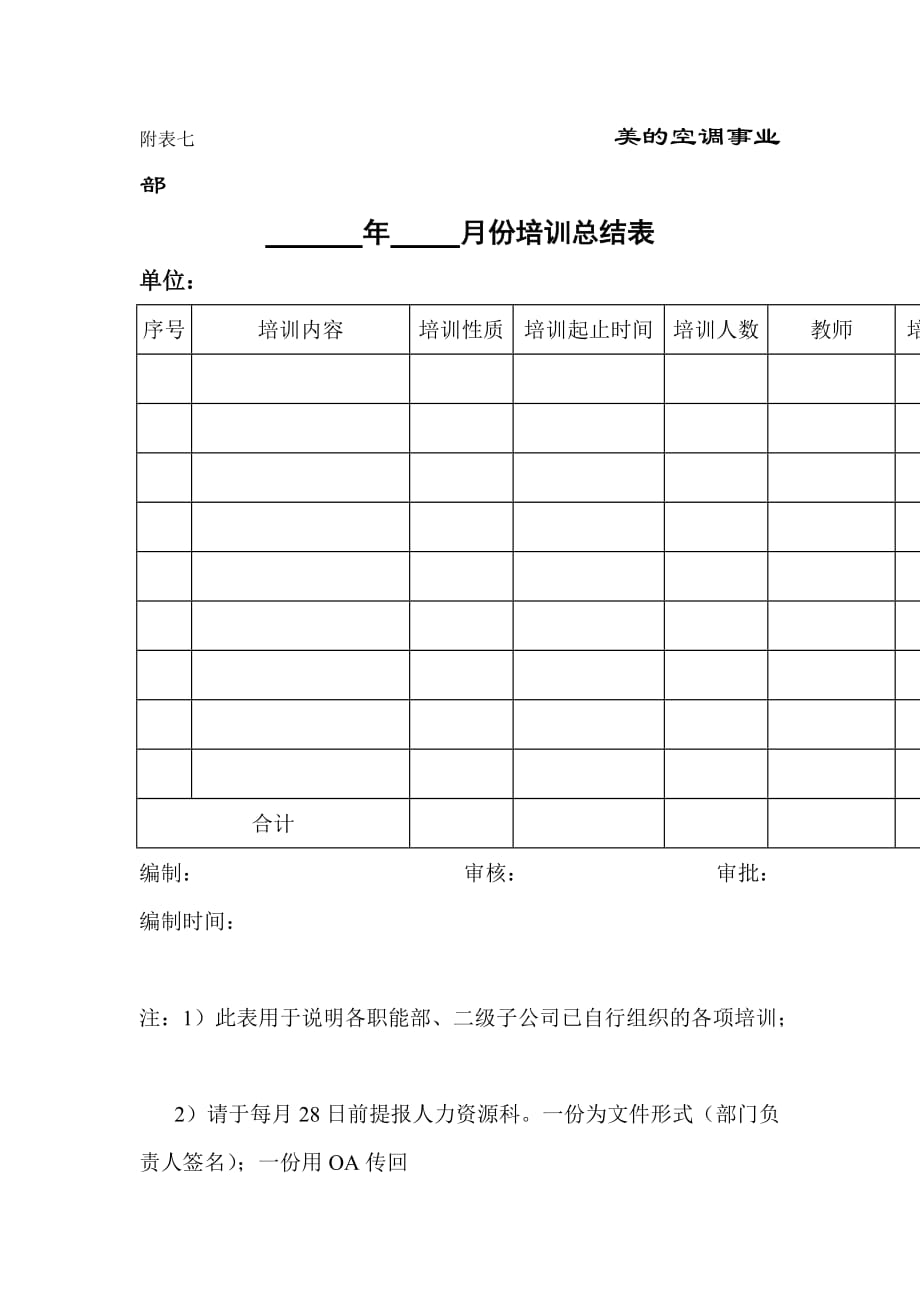 《精编》某公司人事培训管理制度总结_第1页