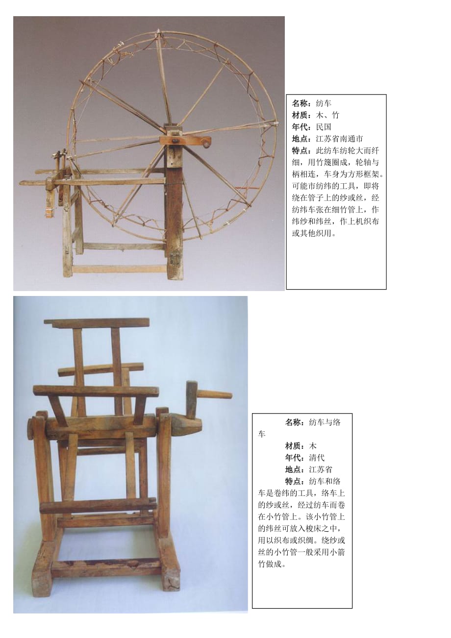 古代纺织工具.doc_第2页