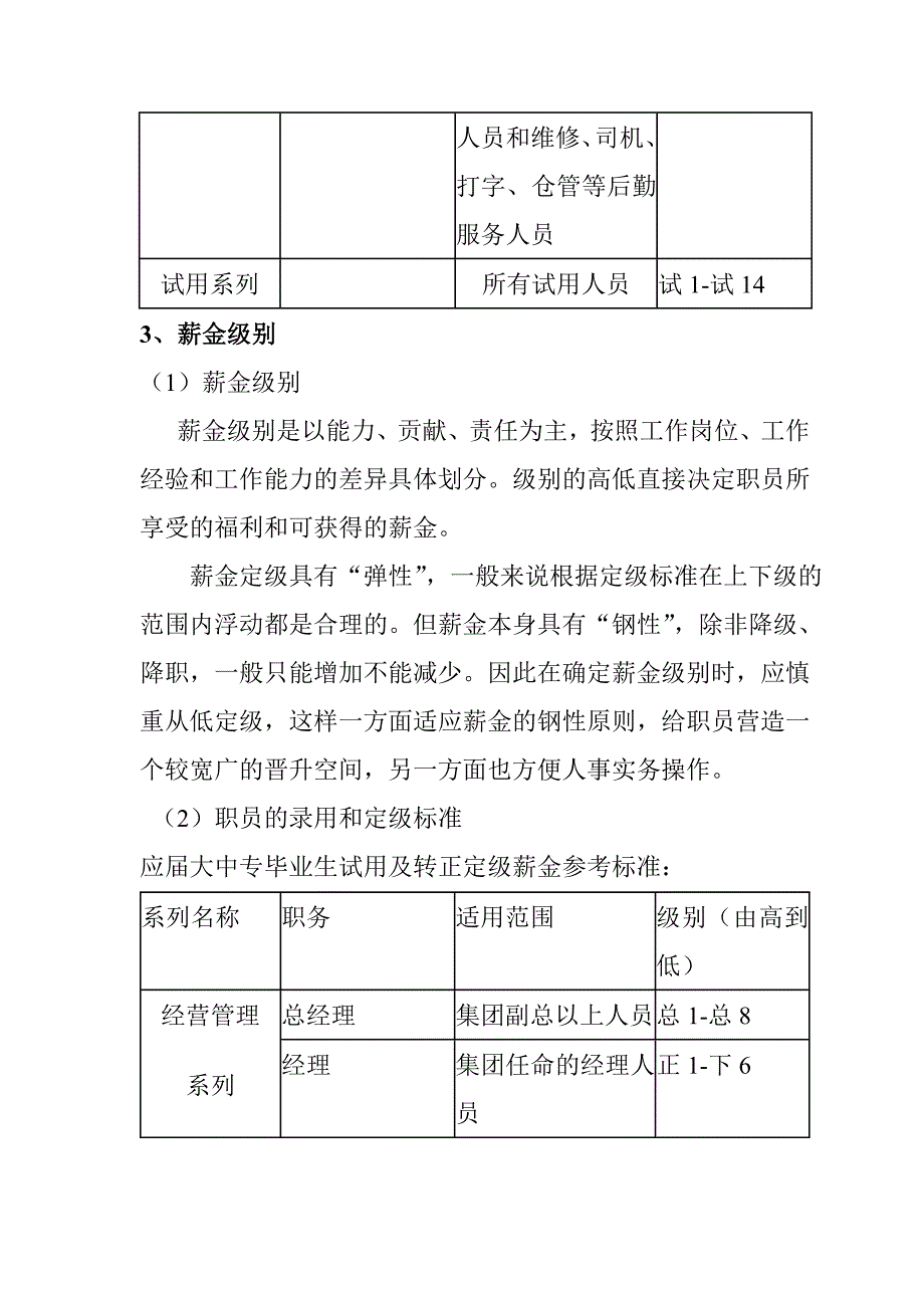 《精编》万科集团薪资管理制度_第3页