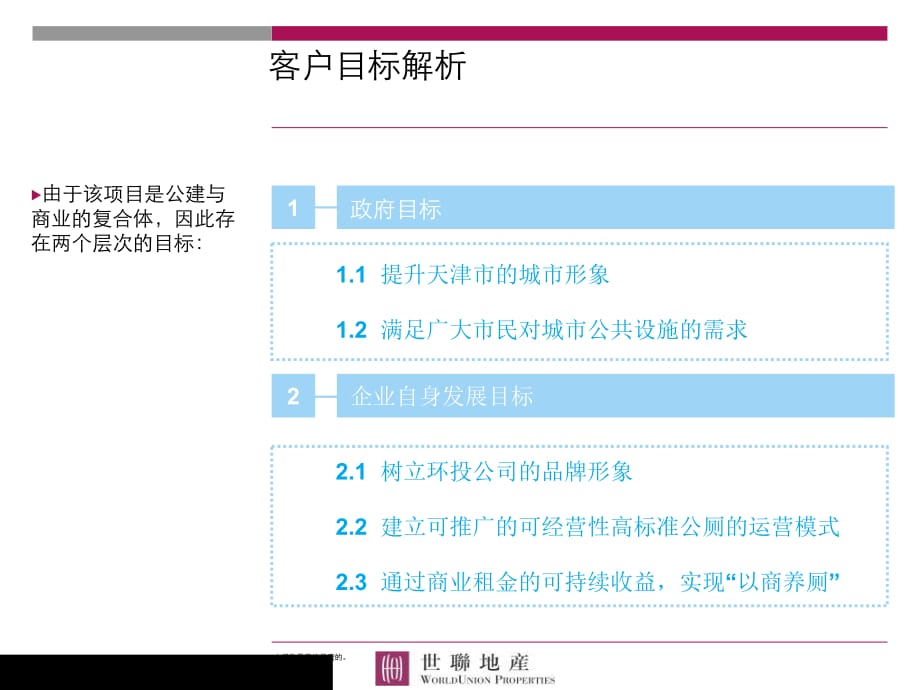 《精编》商业适应性地产研究规划设计建议_第3页