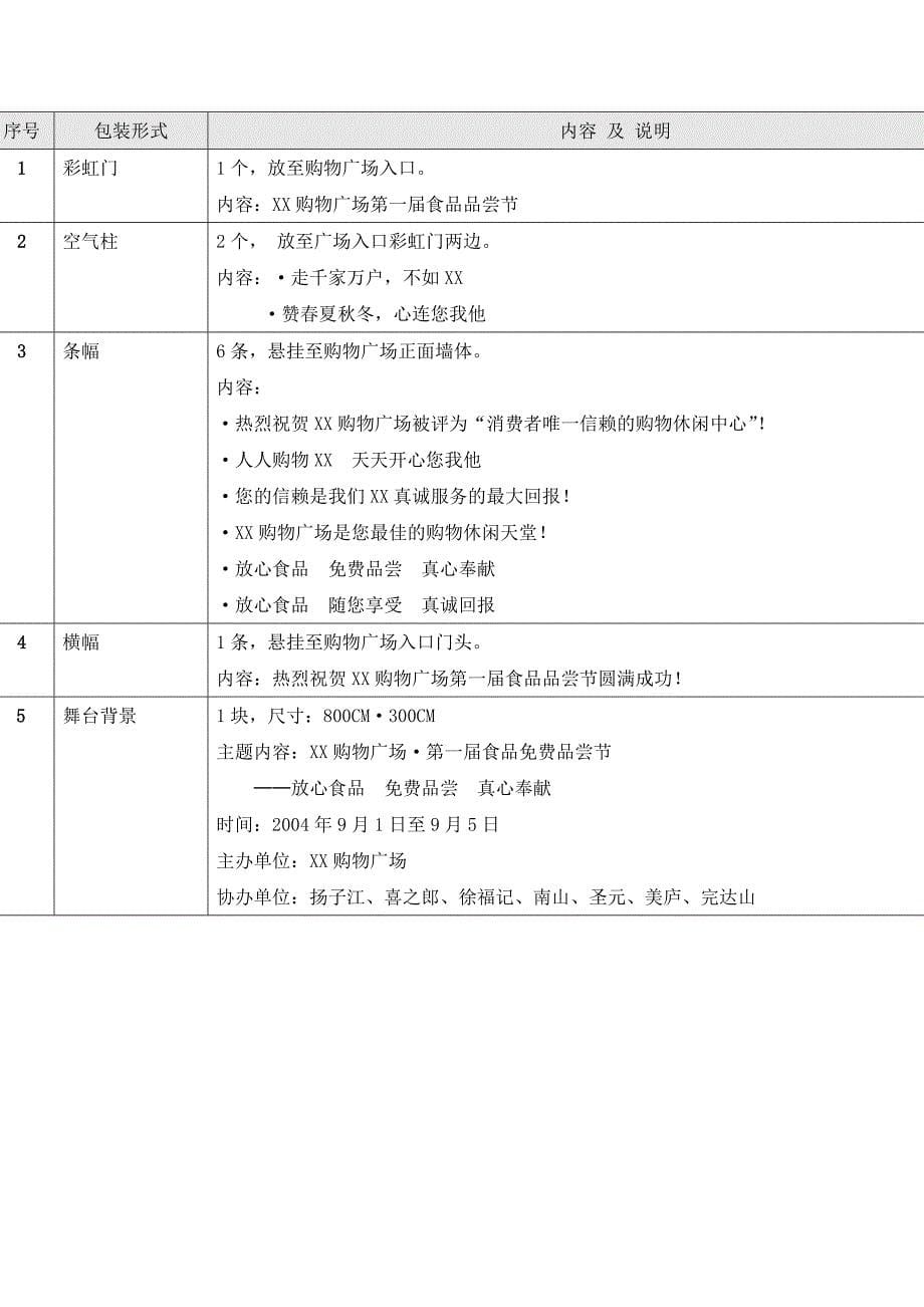 《精编》第一届食品品尝节-策划执行案_第5页