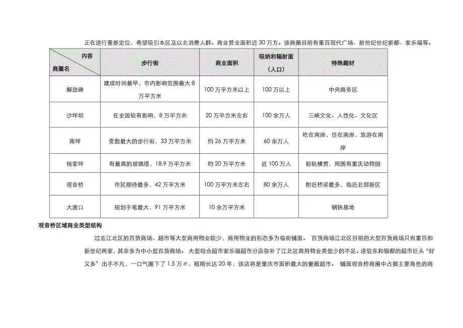 《精编》重庆某区域商业分析_第4页