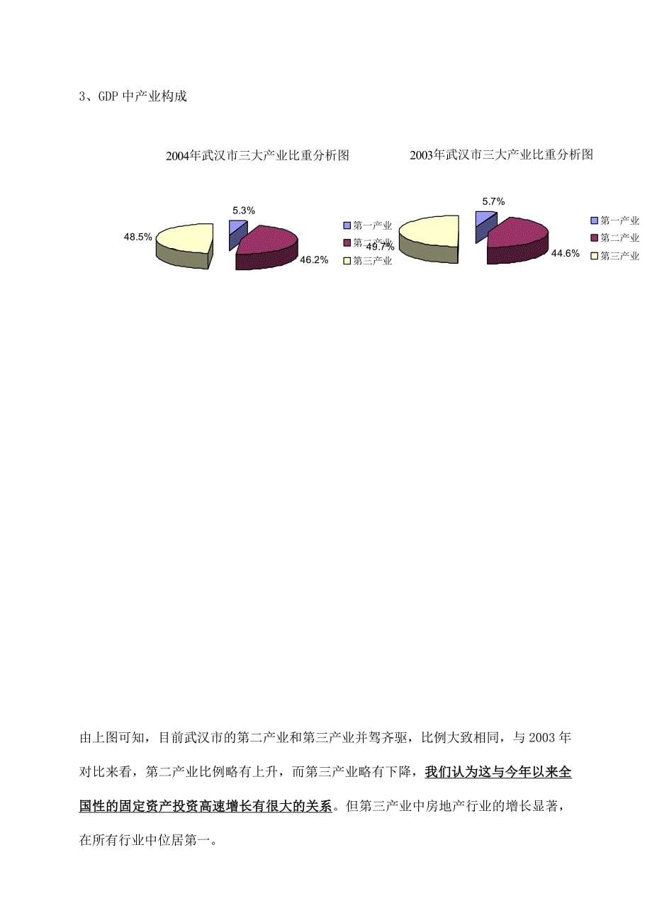 《精编》武汉某区域住宅项目消费者市场分析_第5页