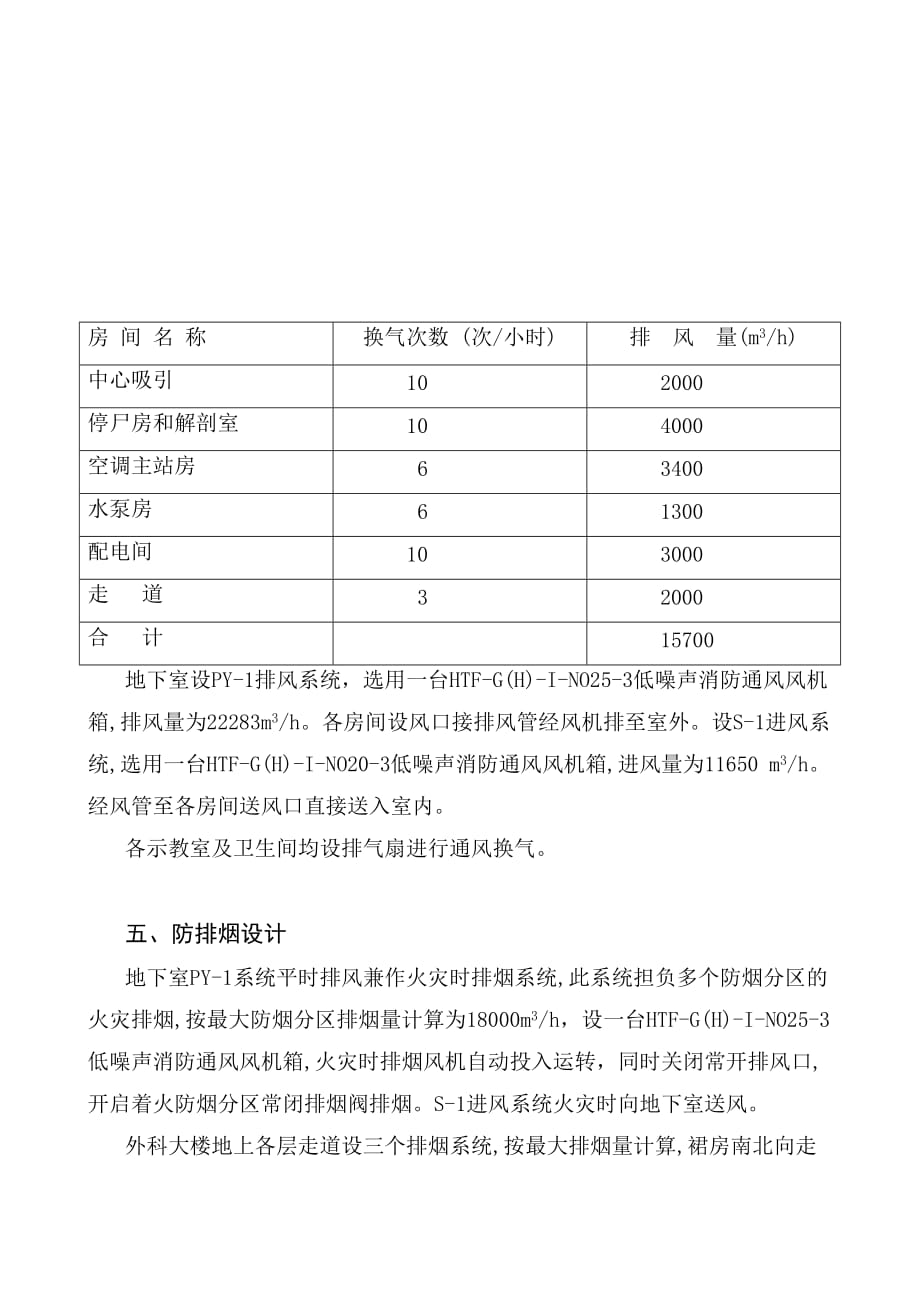 【行业】湖南邵阳某医院暖通说明_第4页