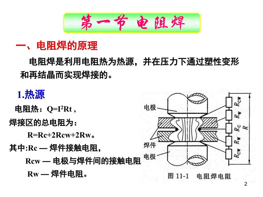 《精编》电阻焊的工艺技术管理原理_第2页