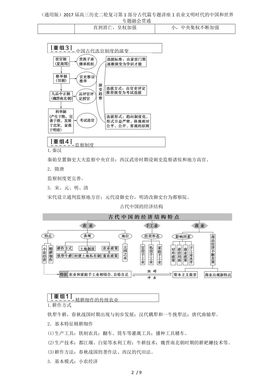 高三历史二轮复习第1部分古代篇专题讲座1农业文明时代的中国和世界专题融会贯通_第2页