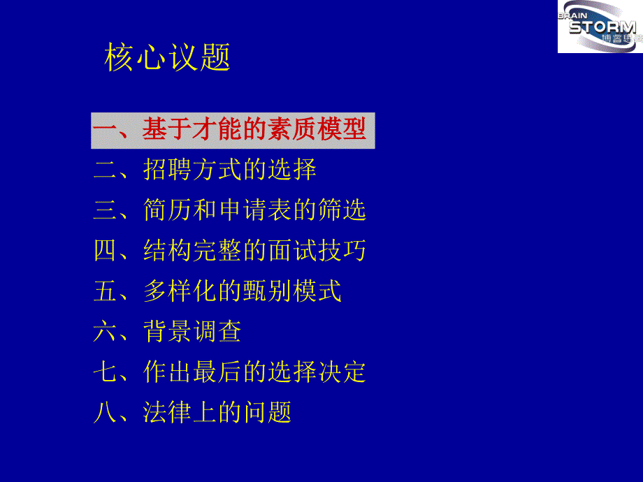 《精编》适合现代企业的人才选聘技术_第2页