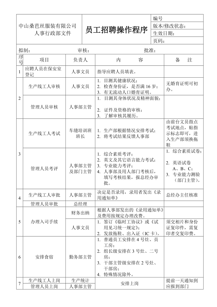 《精编》应聘员工进公司手续程序图_第4页