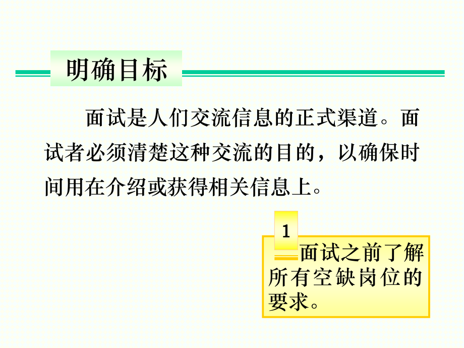 《精编》海通集团招聘面试管理技巧_第3页