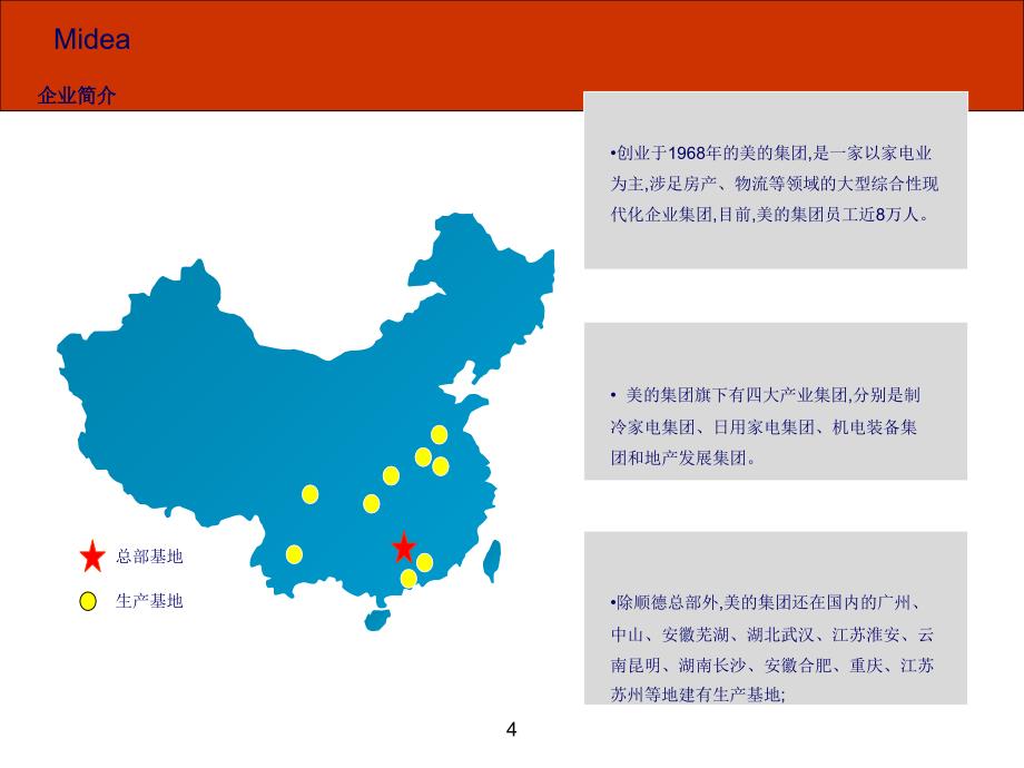 《精编》美的供应商选择体系报告_第4页