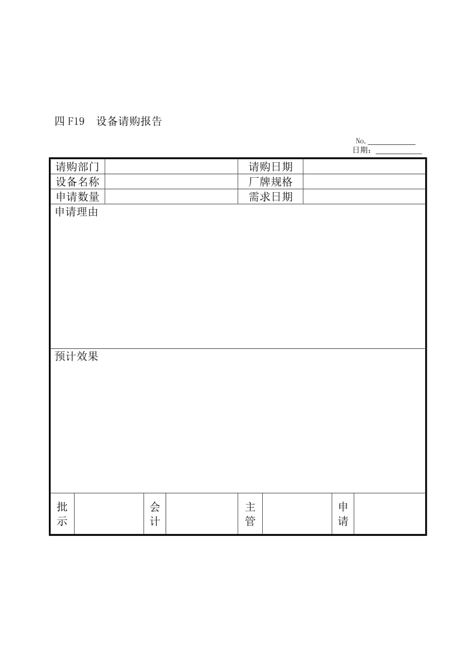 《精编》精编生产管理表格大全65_第1页