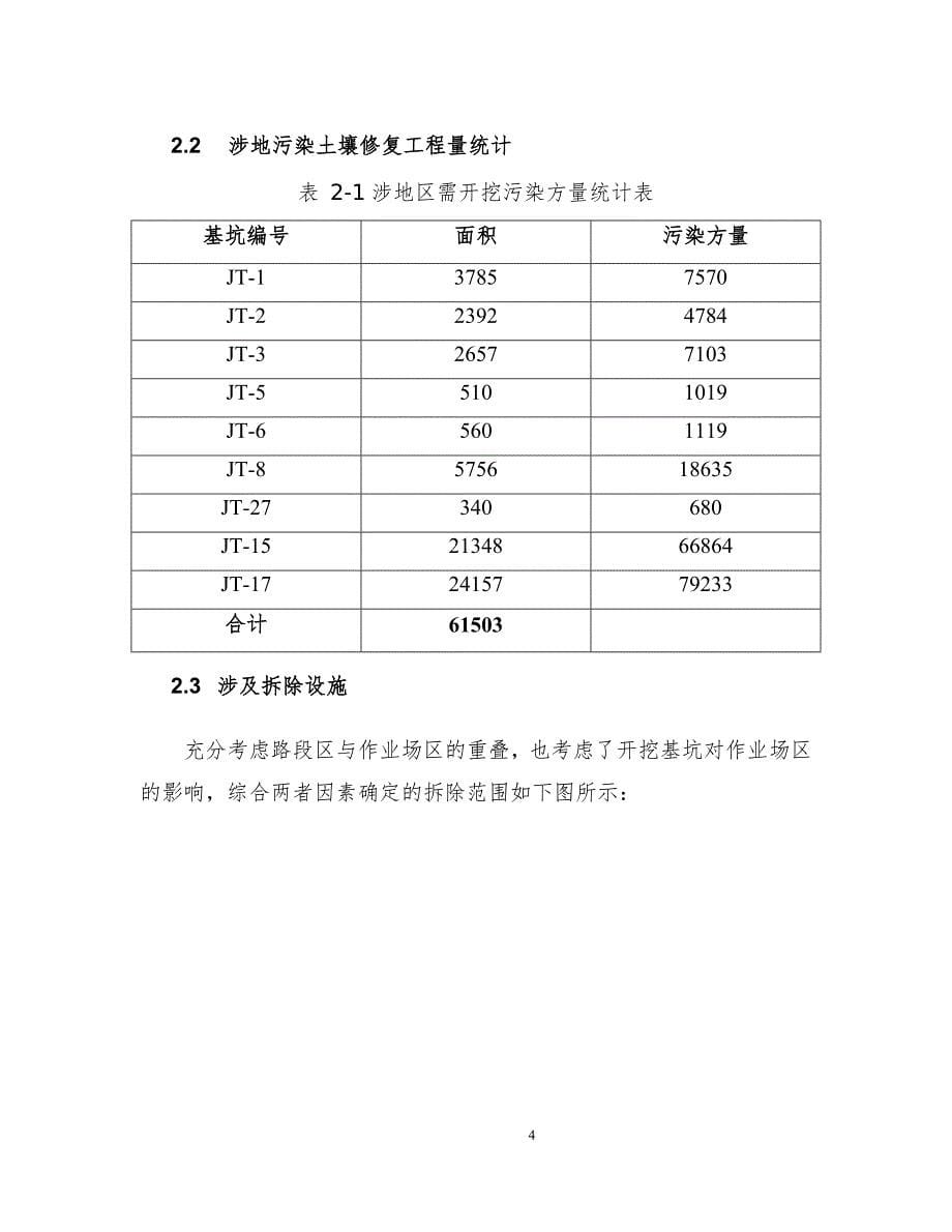 涉地修复方案-南宁化工集团_第5页