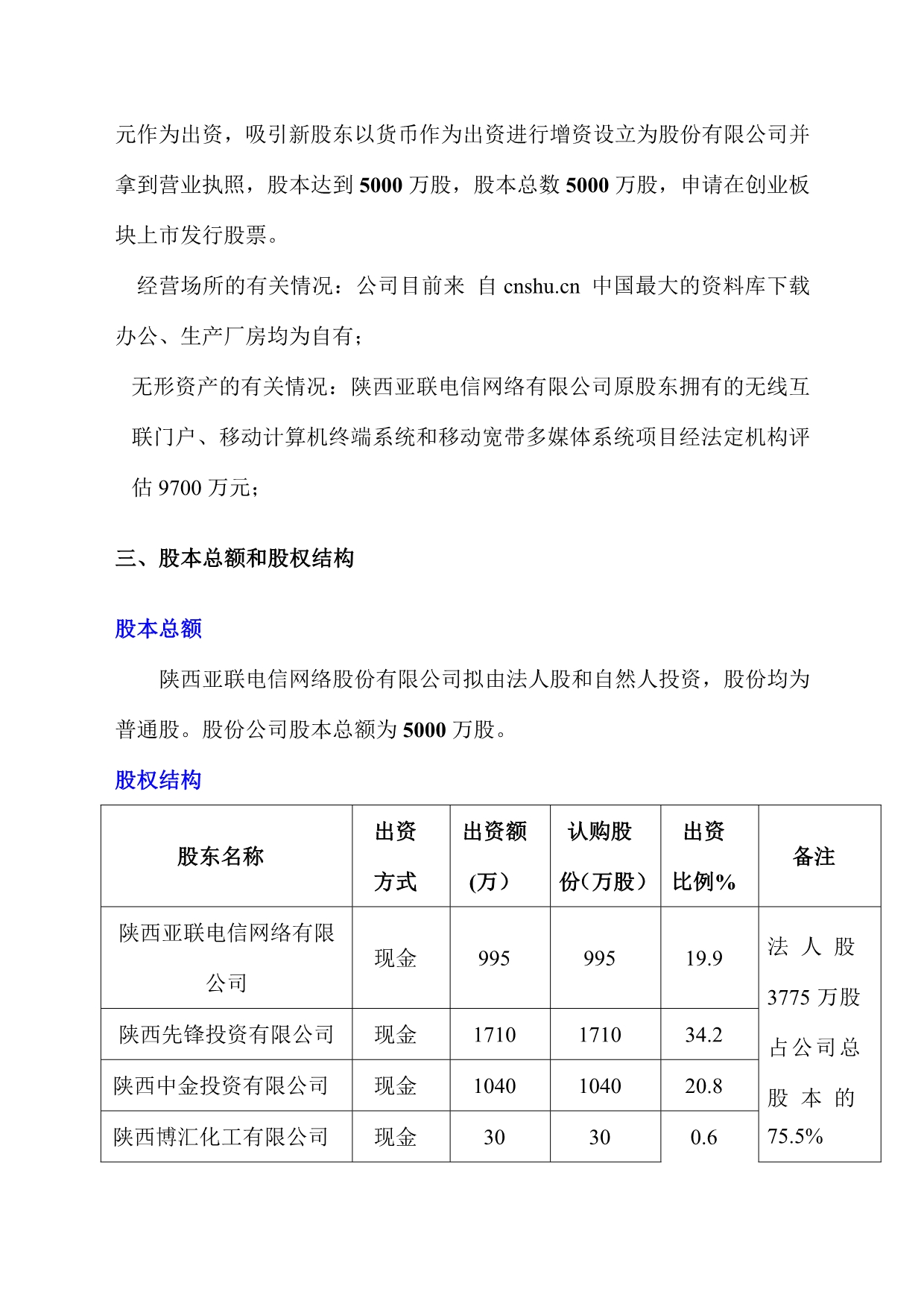 《精编》精编商业计划书大全48_第5页