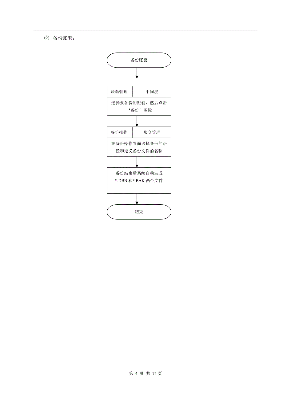 【行业】TCL小家电(南海)操作流程图_第4页