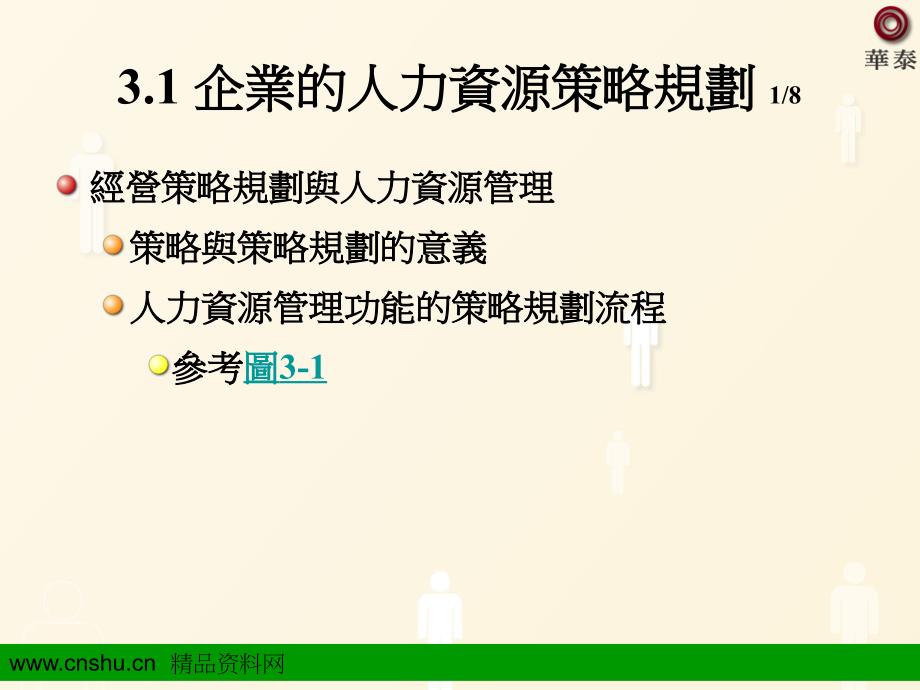 《精编》企业策略及人力资源管理规划_第4页