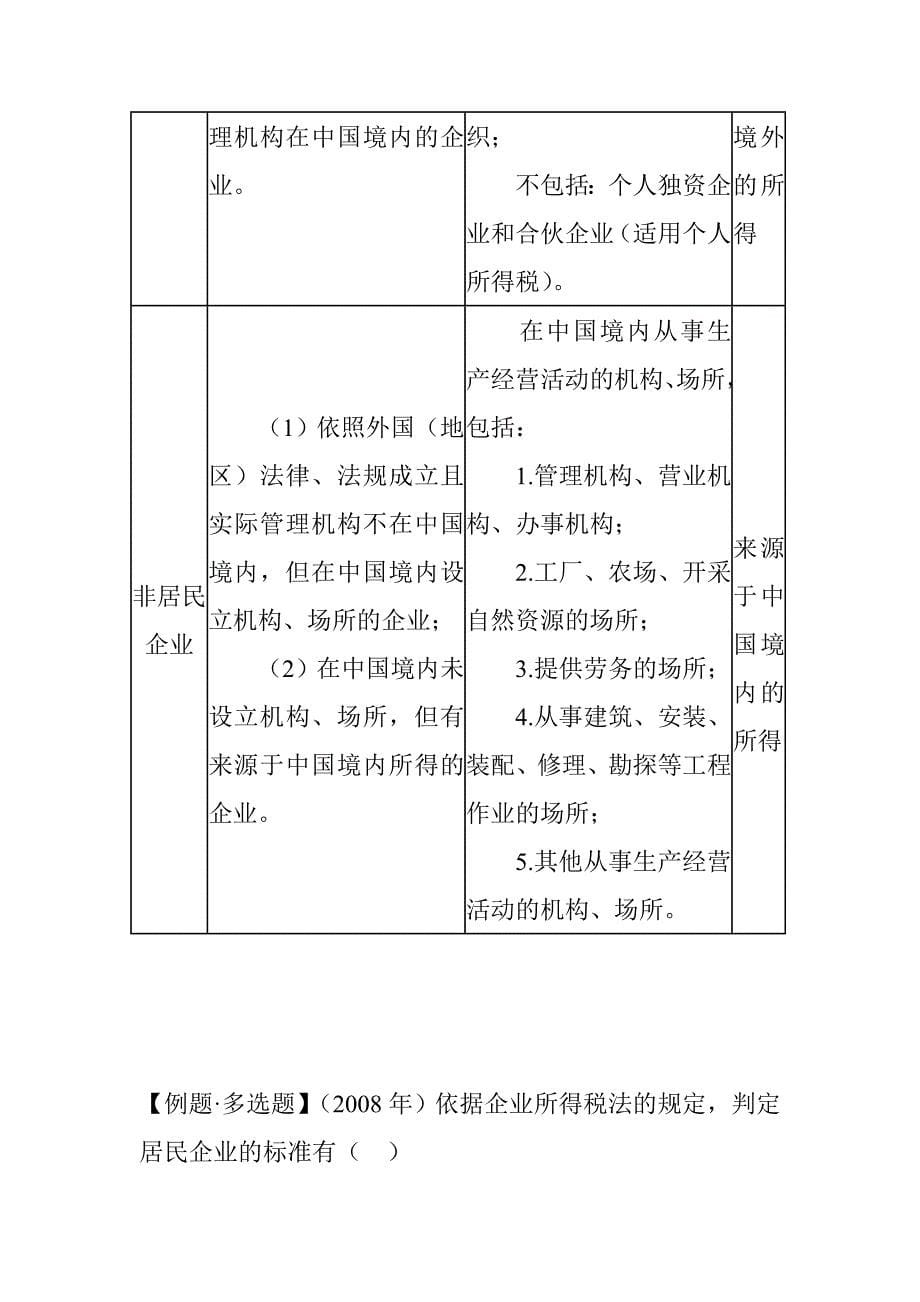 《精编》企业所得税法课件_第5页