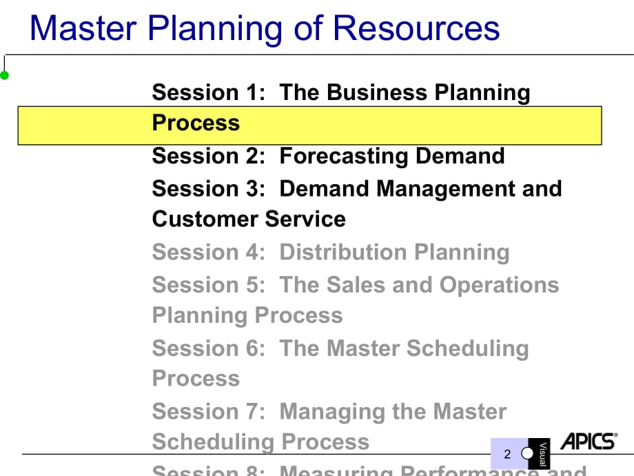 MPRSES-ForecastingDemand.ppt_第2页