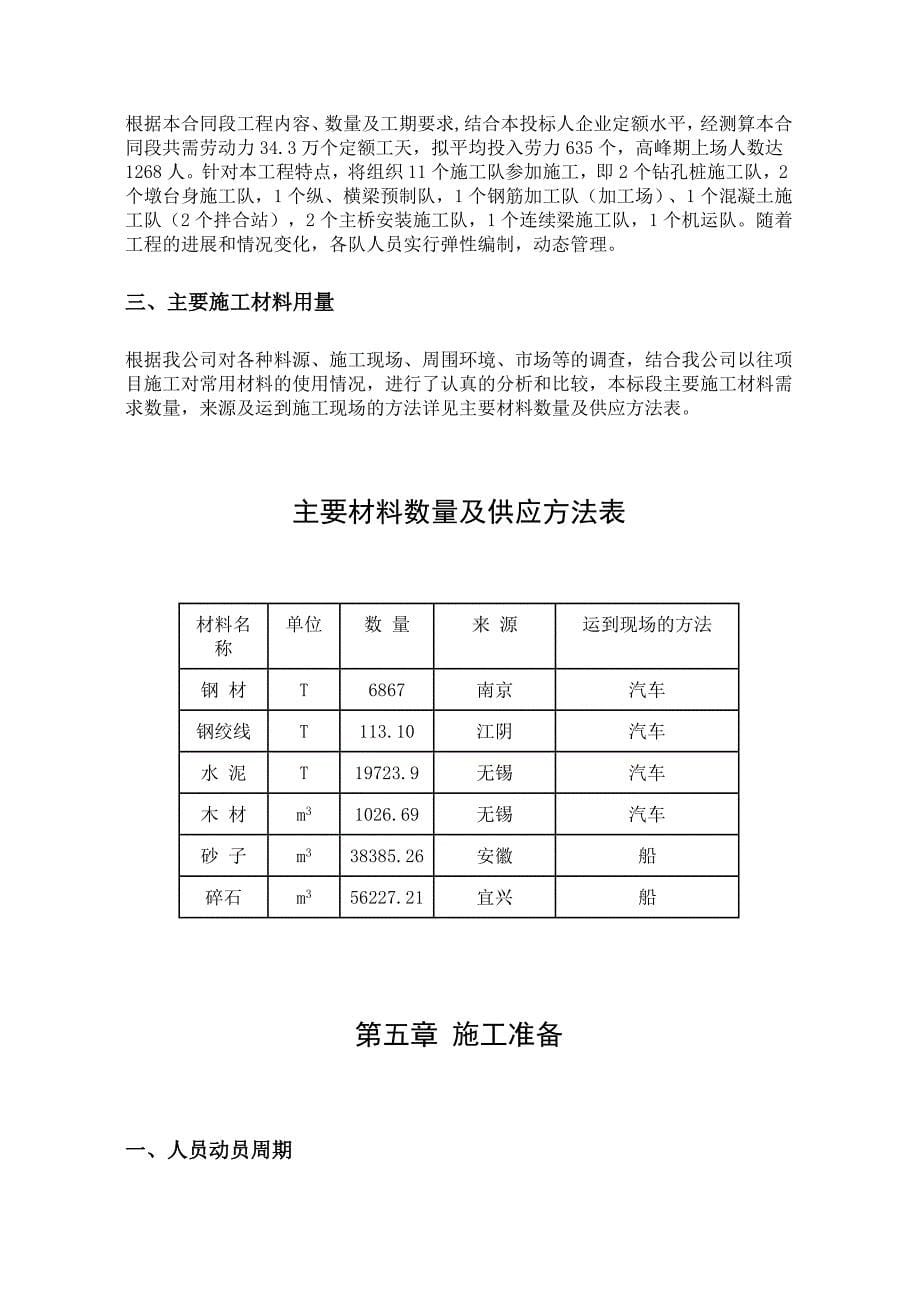 《精编》京杭运河大桥工程监理投标文件_第5页