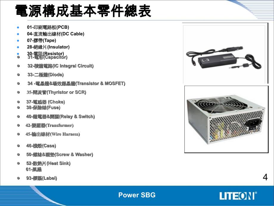 《精编》新进员工必备的电源知识_第4页