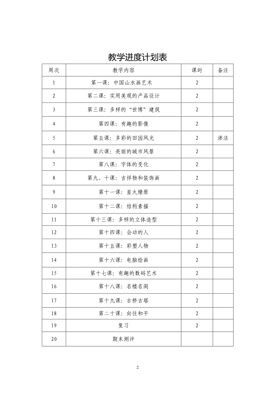 江西版版小学六年级美术上册课程教案.doc_第2页