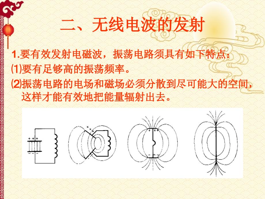 人教 高中 物理---14.3 电磁波的发射和接收_第4页