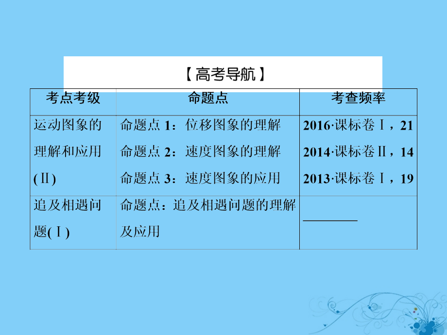 高考物理一轮复习第一章运动的描述3运动图象、追及相遇问题课件_第3页