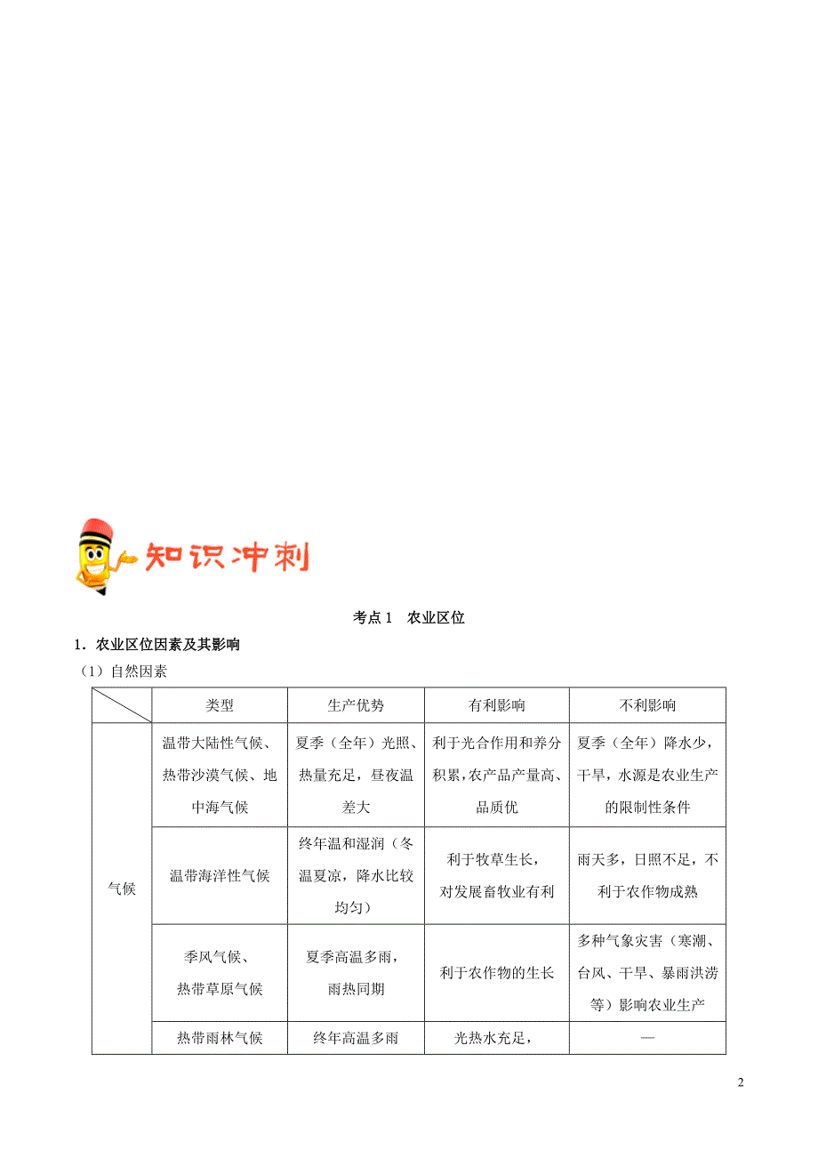 高考地理（艺考生文化课）高分冲刺专题08农业区位与区域农业的可持续发展_第2页