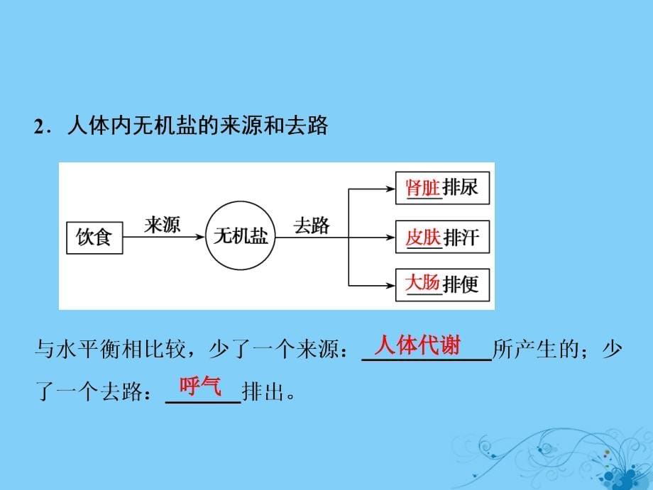 高考生物一轮复习第八单元生命活动的调节第二讲水、无机盐和血糖调节课件苏教版_第5页